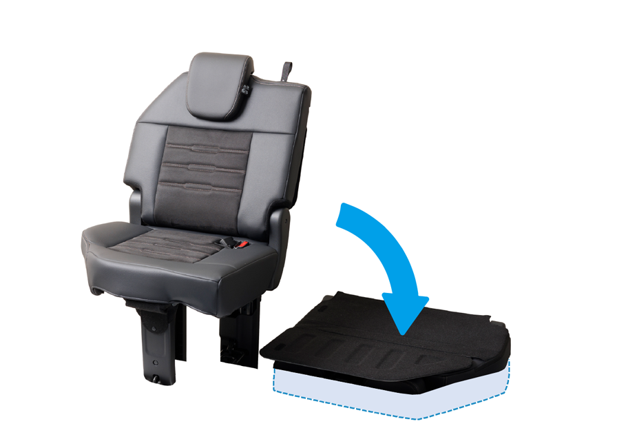 Flat luggage space